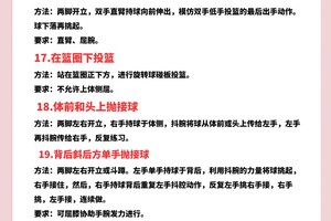 篮球力量训练的基本方法